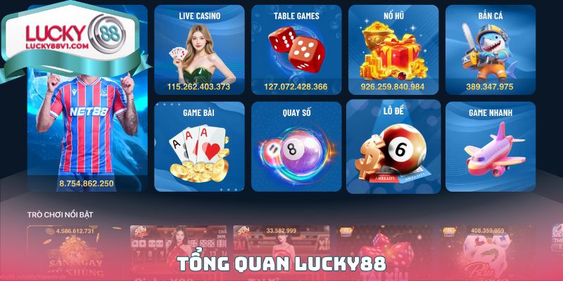 Tổng quan Lucky88